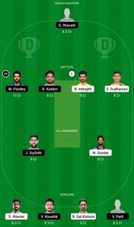 TN vs KAR Dream11 Fantasy Tip #2